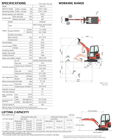 mini digger spec|1 ton mini digger dimensions.